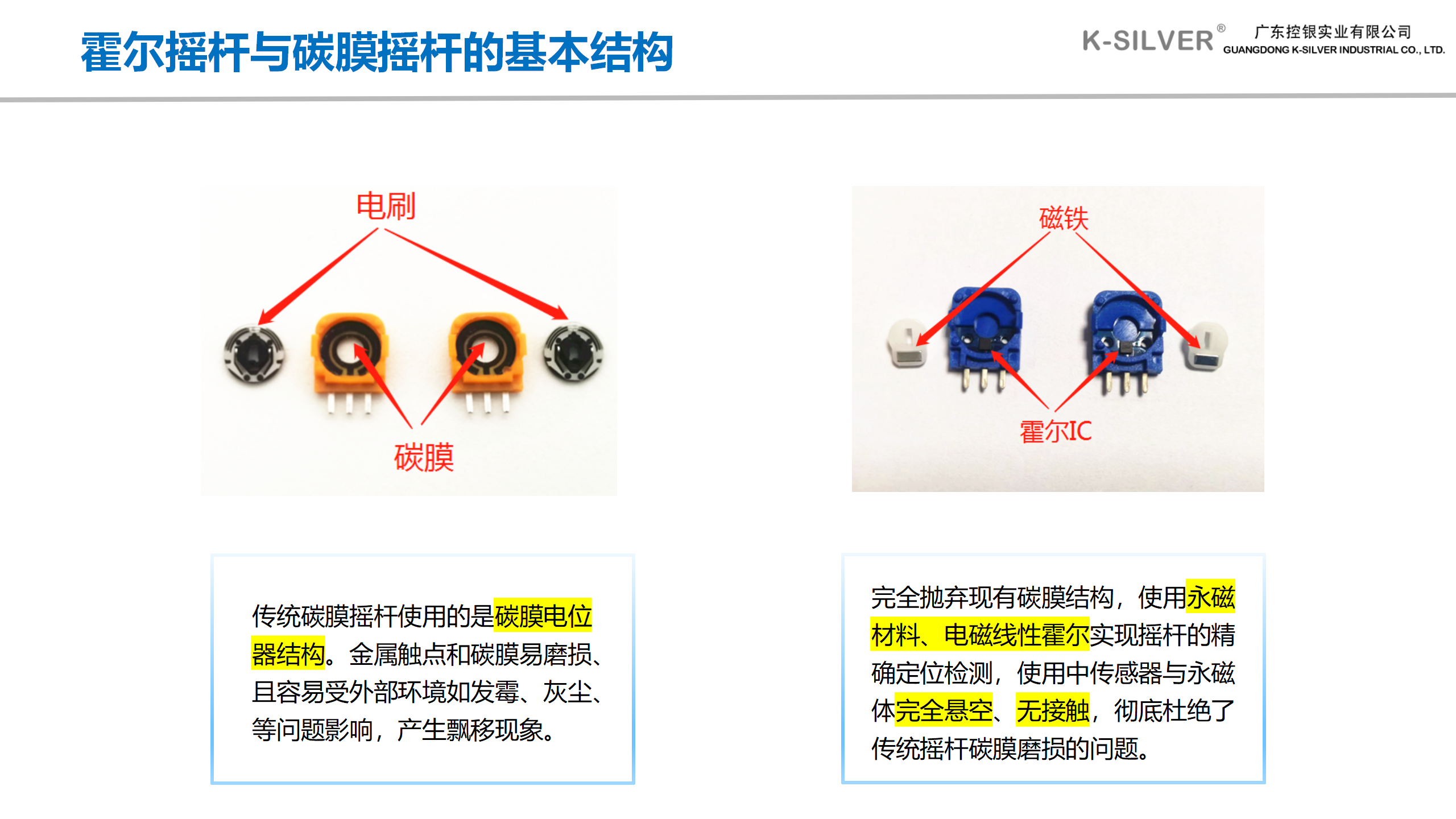 关于霍尔摇杆与碳膜摇杆的区别_02.png